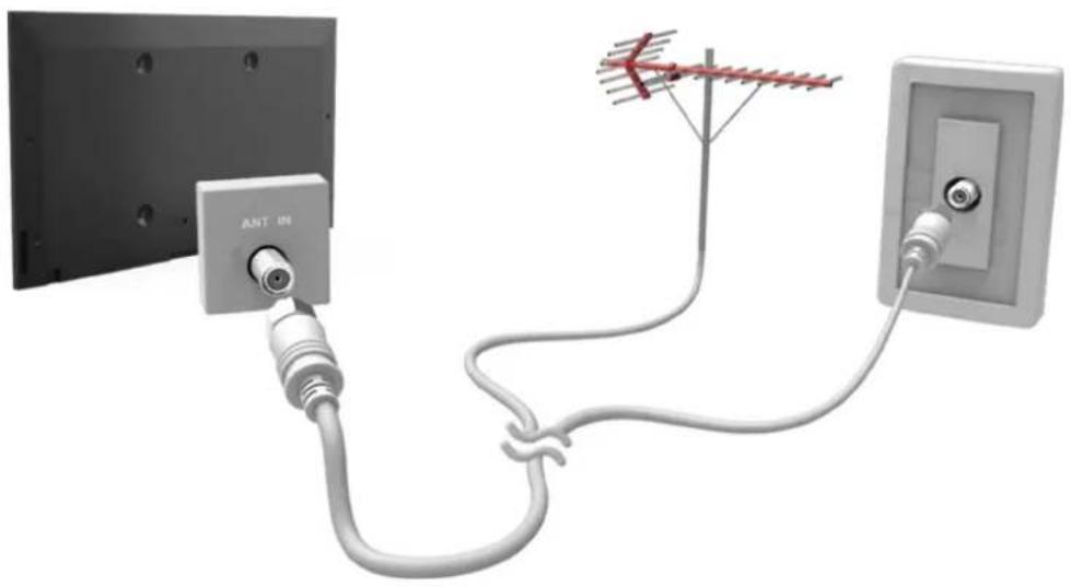 SAMSUNG UE40J5205AK - Připojení – anténa - 1
