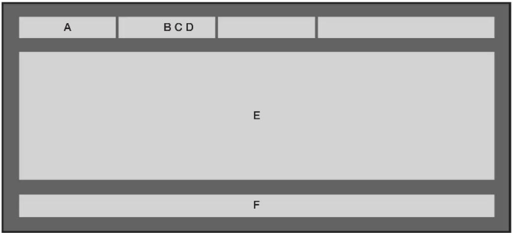 A B C D E F