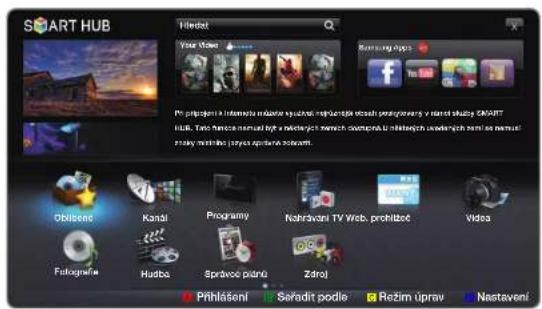 SMART HUB Tilendat Your Video Samsung Images PI (pluplen) i Infinitru modste vysidnai, rejukcieb klasifik podzernany v ziadost skazny SMART HUB. Tasi nece na nami byt a mietojych merich, dozimpia i mietojych uodnjach hemi se nami pody mieto jeyos spodniki hoteam. Obličeni Kanali Programy Nahravani TV Web, probizot Video Fotografie Hudba Správoc plánu Zdroj Přihlásoni Seřadit podle Režim úprav Nastavení