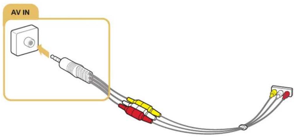 AV IN