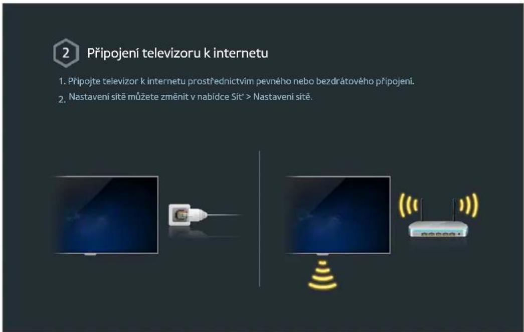 2 Připojení televizoru k internetu 1. Připojte televizor k internetu prostřednictvím pevného nebo bezdrátového připojení. 2. Nastavení sítě můžete změnit v nabídce Sít' > Nastavení sítě.