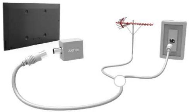 SAMSUNG UE48H6705ST - Připojení – anténa - 1