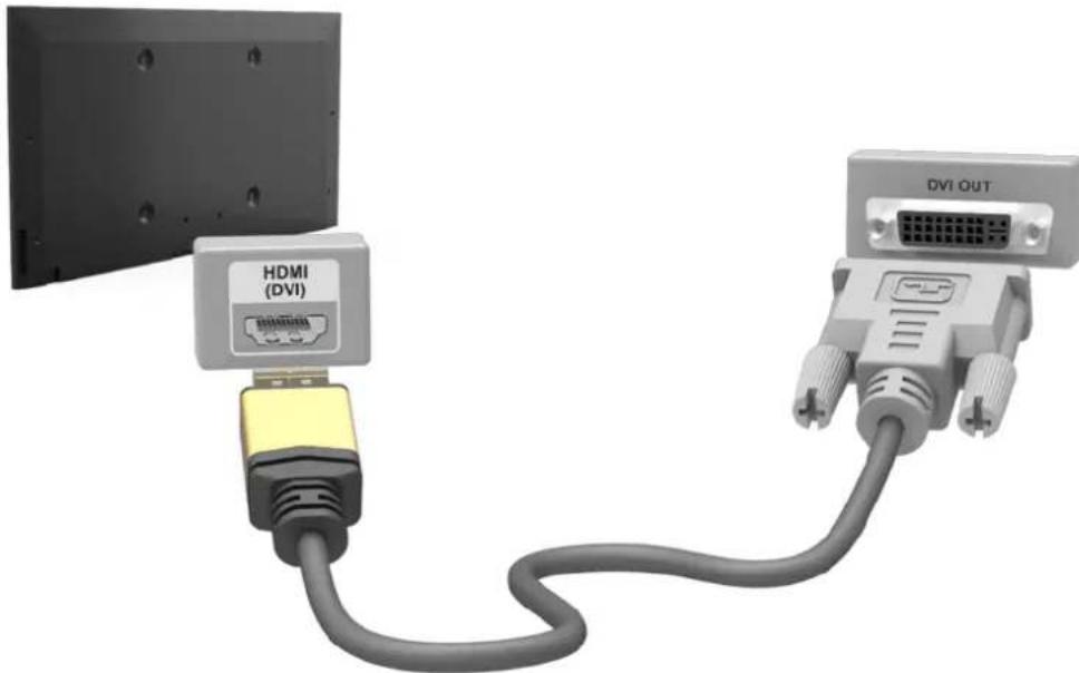 SAMSUNG UE48H6705ST - Připojení – konektor HDMI (DVI) - 1