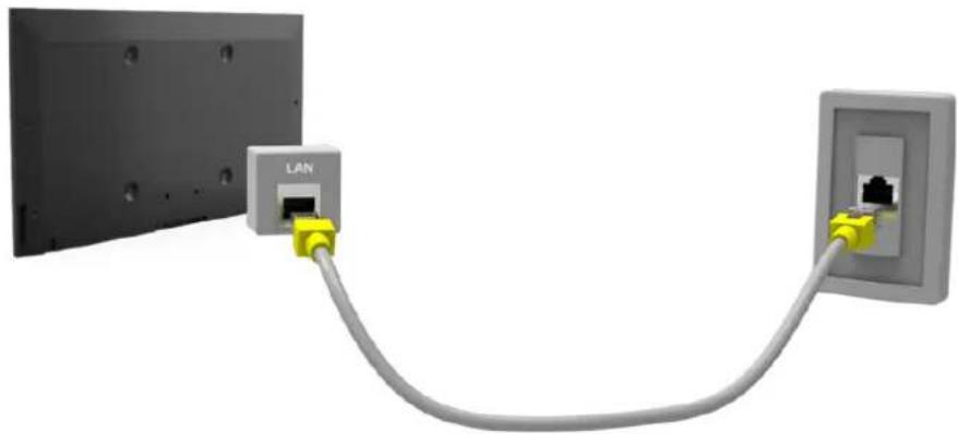 SAMSUNG UE48H6655ST - Připojení kabelu sítě LAN - 3