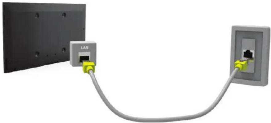 SAMSUNG UE48H4203AK - Použití kabelu sítě LAN - 3