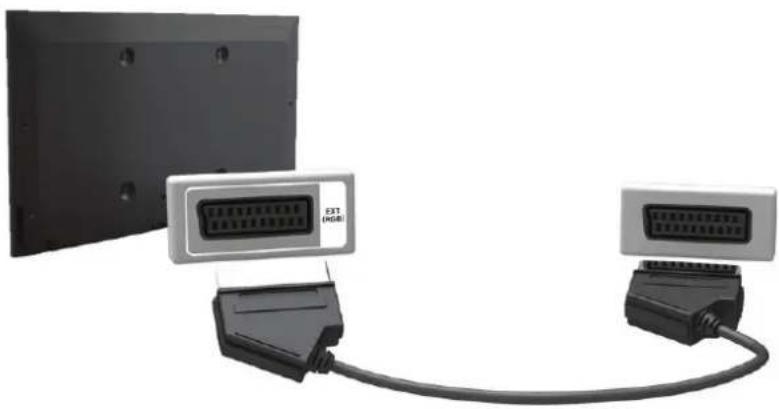 SAMSUNG UE48H4203AK - Připojení – SCART - 1