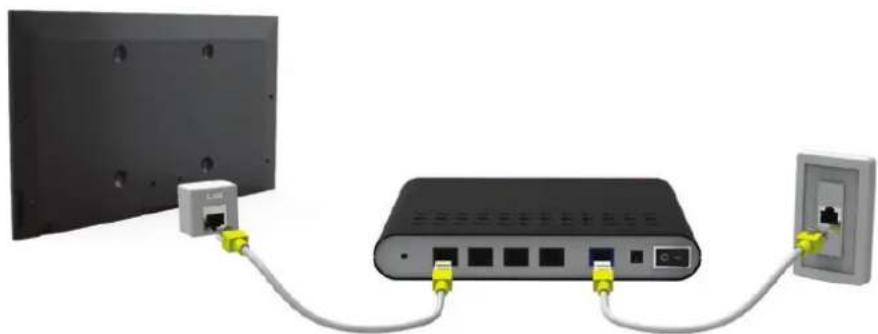 SAMSUNG UE48H4203AK - Použití kabelu sítě LAN - 1