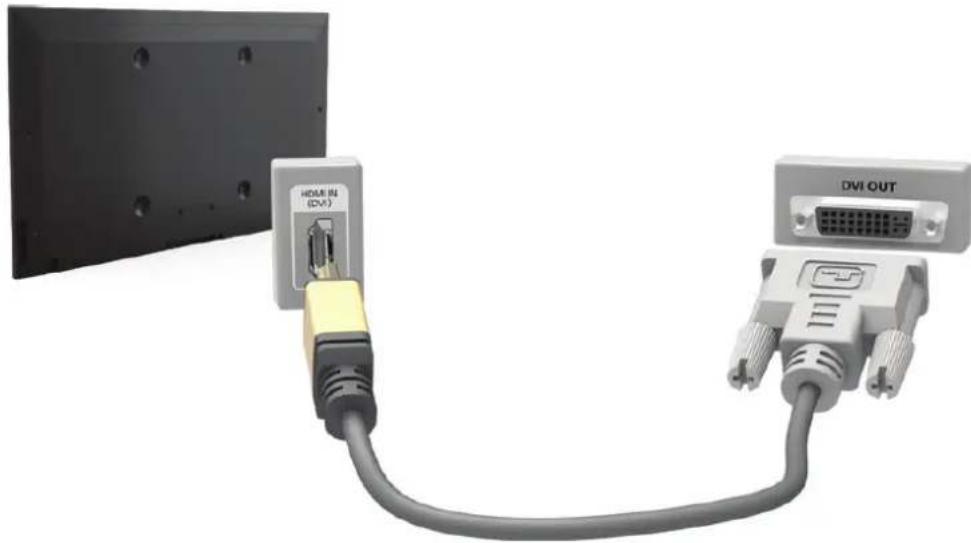 SAMSUNG UE48H4203AK - Připojení – konektor HDMI (DVI) - 1