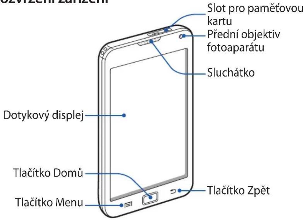 SAMSUNG YP-G70EW - Seznámení s přístrojem - 1