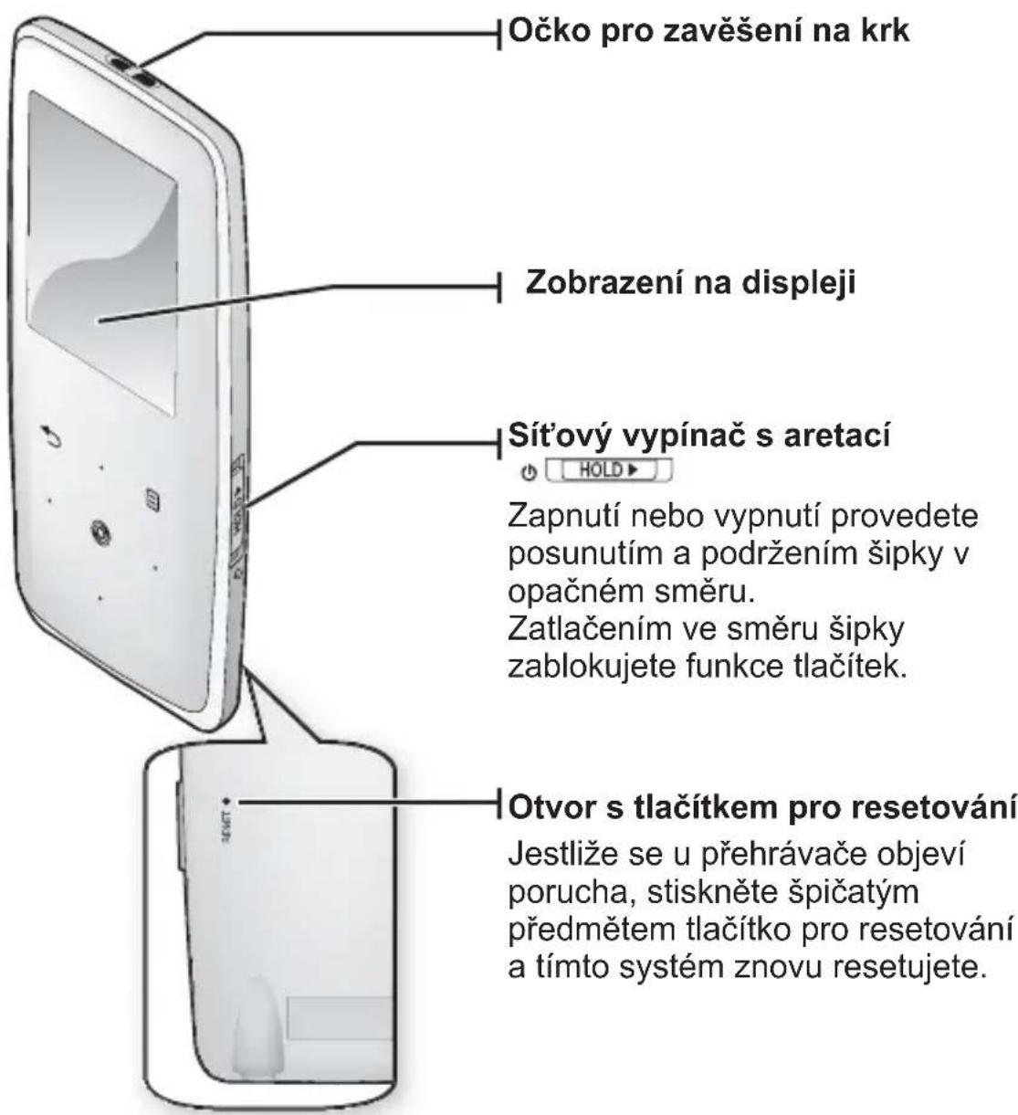 Očko pro zavěšení na krk Zobrazení na displeji Sít'ový vypínač s aretací HÓLD ▶ Zapnutí nebo vypnutí provedete posunutím a podržením šipky v opačném směru. Zatlačením ve směru šipky zablokujete funkce tlačítek. Otvor s tlačítkem pro resetování Jestliže se u přehrávače objeví porucha, stiskněte špičatým předmětem tlačítko pro resetování a tímto systém znovu resetujete.
