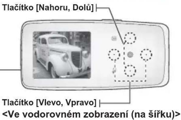 Tlačítko [Nahoru, Dolů] Tlačítko [Vlevo, Vpravo]