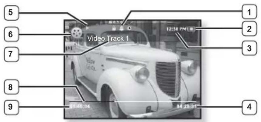 5 6 7 8 9 Video Track 1 12:30 PM/HD 2 3 4 04:28:31