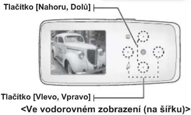 Tlačítko [Nahoru, Dolů] Tlačítko [Vlevo, Vpravo]