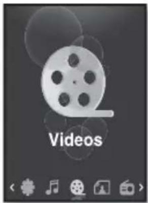 Videos