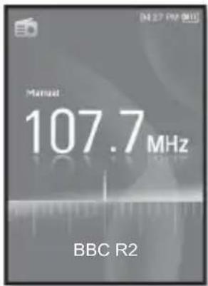107.7 MHz BBC R2