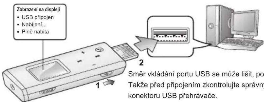 Zobrazení na displeji • USB připojen • Nabljení... • Plně nabita 1 2 Směr vkládání portu USB se může lišit, po Takže před připojením zkontrolujte správny konektoru USB přehrávače.