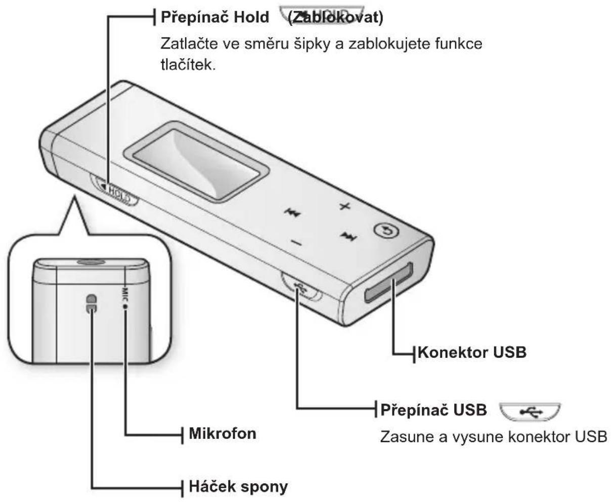 Přepínač Hold (Zablokovat) Zatlačte ve směru šipky a zablokujete funkce tlačítek. Konektor USB Přepínač USB Zasune a vysune konektor USB Mikrofon Háček spony