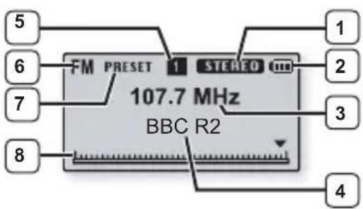 5 6 FM PRESET 1 STEREO 107.7 MHz BBC R2 7 3 8 4