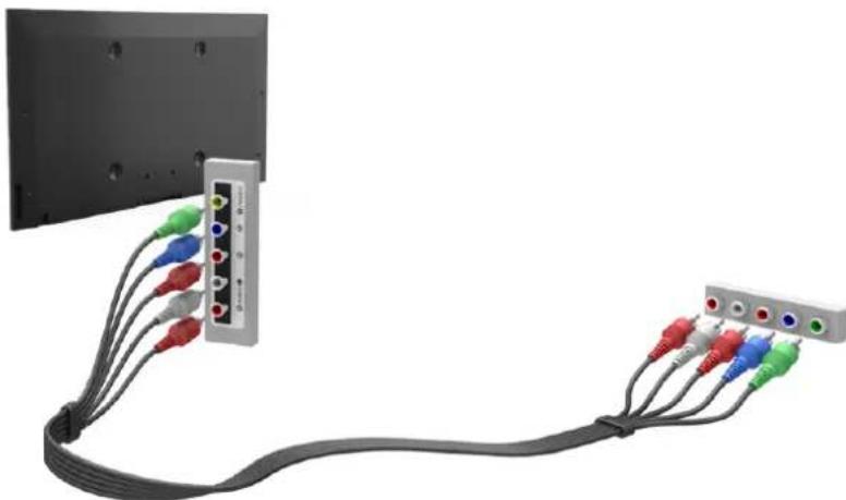 SAMSUNG UE65HU7100U - Připojení – komponentní - 1