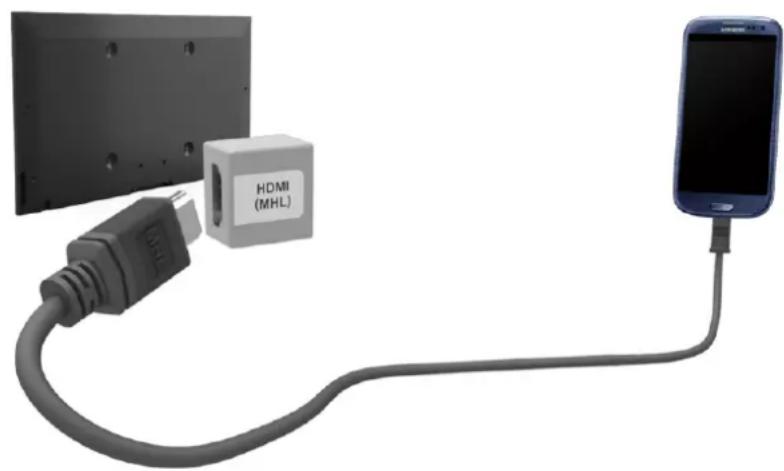 SAMSUNG UE65F8090SL - Připojení telefonu smartphone - 1