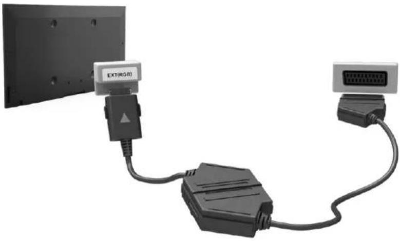 SAMSUNG UE65F8090SL - Připojení kabelem SCART - 1