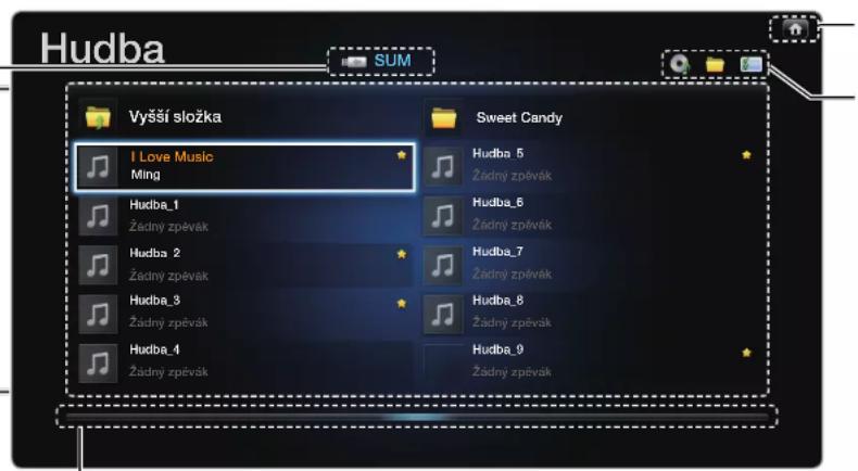 Hudba SUM Vyšší složka Sweet Candy I Love Music Ming Hudba_1 Žádný zpěvák Hudba_2 Žádný zpěvák Hudba_3 Žádný zpěvák Hudba_4 Žádný zpěvák Hudba_5 Žádný zpěvák Hudba_6 Žádný zpěvák Hudba_7 Žádný zpěvák Hudba_8 Žádný zpěvák Hudba_9 Žádný zpěvák