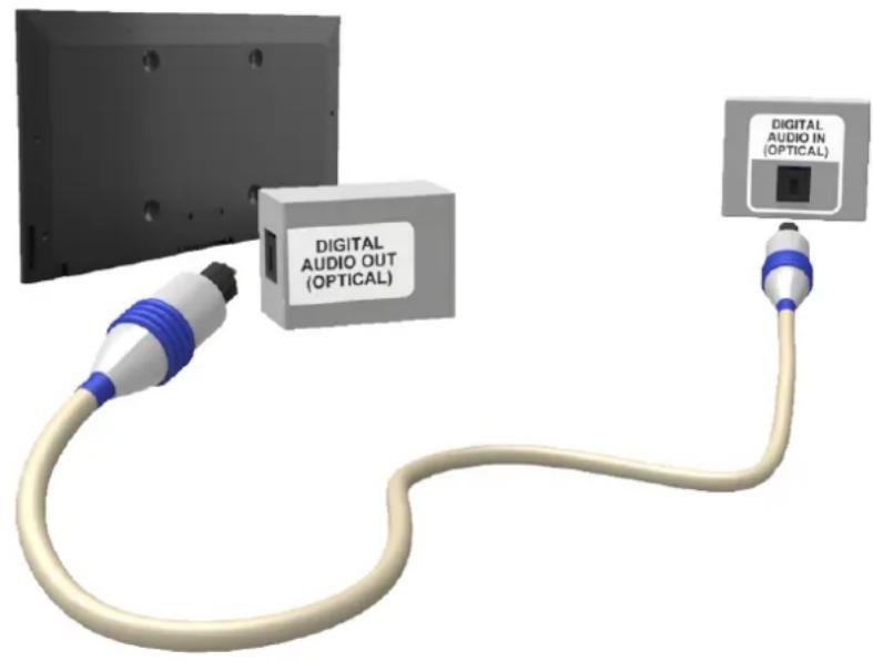 SAMSUNG UE55HU8205T - Připojení – digitální zvuk (optické připojení) - 1