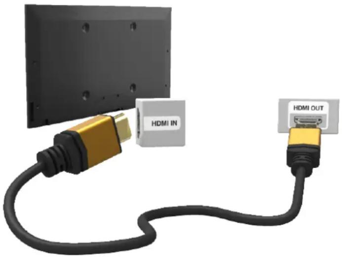 SAMSUNG UE55HU7105U - Připojení – HDMI - 1