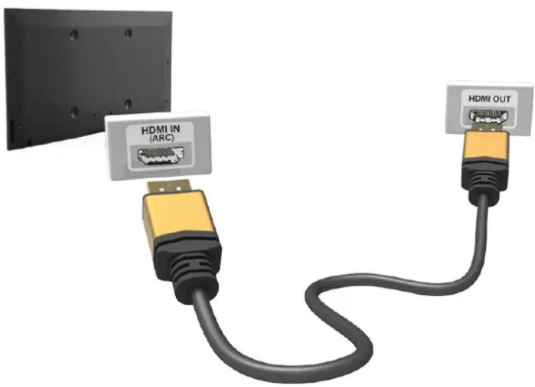 HDMI IN (ARC) HDMI OUT