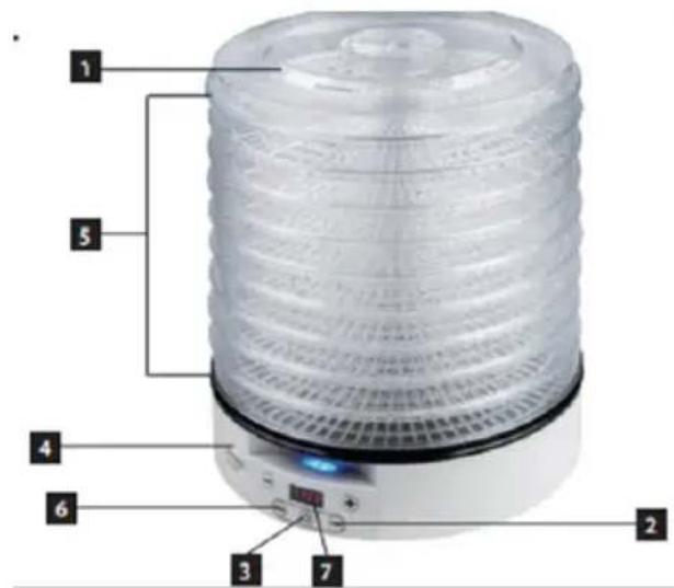 Guzzanti GZ-507 - BESCHREIBUNG DES GERÄTES - 1