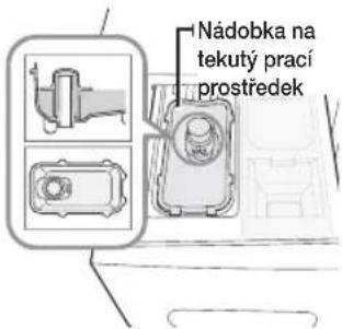 Nádobka na tekutý prací prostředek