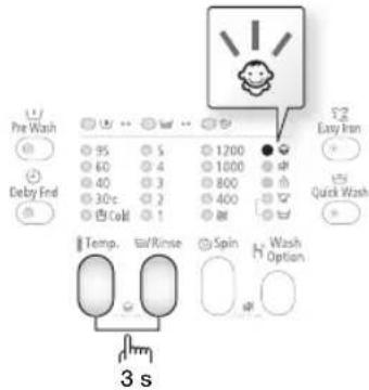 Pre Wash 95 5 1200 60 4 1000 40 3 800 30c 2 400 Cool 1 Temp. &/Rinse Spin Wash Option Easy Iron Quick Wash 3 s