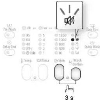 Pre Wash 95 5 1200 60 4 1000 40 3 800 30x 2 400 Cafe 1 NC Temp. Slow Rinse Spin Wash Clen 3 s