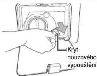 Kryt nouzového vypouštění