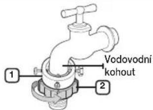 Vodovodní kohout 1 2