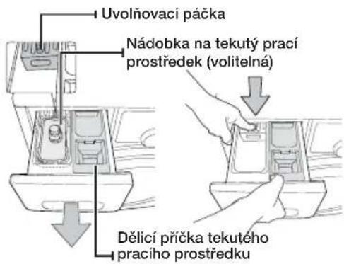 Uvolňovací páčka Nádobka na tekutý prací prostředek (volitelná) Dělicí přička tekuteho pracího prostředku