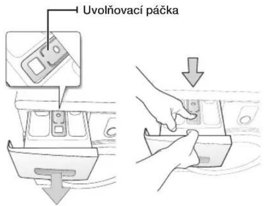 Uvolňovací páčka
