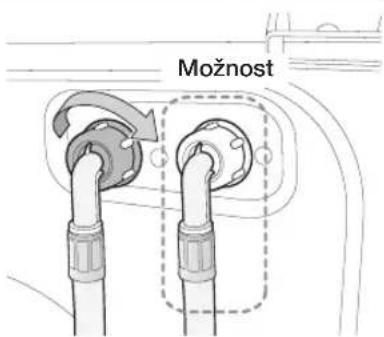 Možnost
