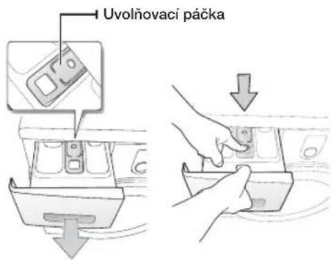 Uvolňovací páčka