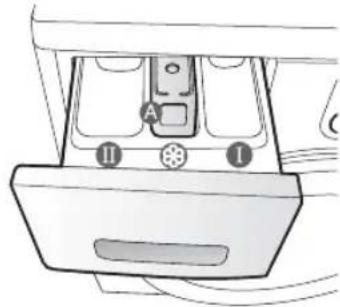 SAMSUNG WF0602NXW - PRVNÍ PRANÍ - 2
