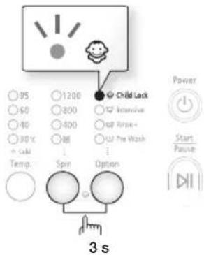 95 60 40 30°C + cold Temp. 1200 800 400 80 - Spin Option Child Lock Intensive Ramps+ Pre Wash - 3 s Power Start Pause Back