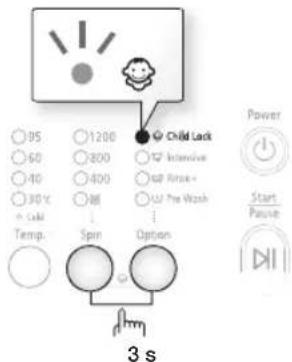 95 60 40 30°C + cold Temp. 1200 800 400 86 - Spin Option Child Lock Intensive Ripple+ Pre Wash - 3 s Power Start Pause Back