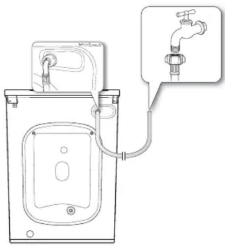 SAMSUNG WF0502NUV - Připojení hadice přívodu vody - 2