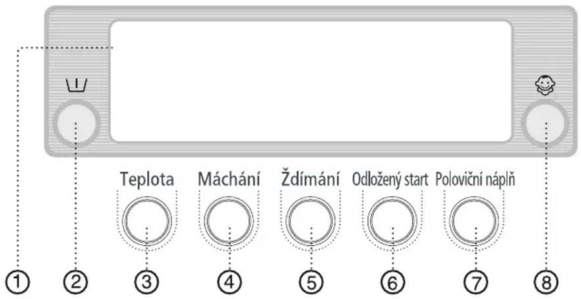 Teplota Máchání Ždímání Odložený start Poloviční náplň ① ② ③ ④ ⑤ ⑥ ⑦ ⑧