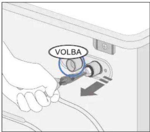 VOLBA