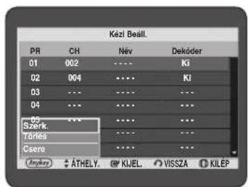 Kezl Beáll. PR CH Név Deköder 01 002 ---- Ki 02 004 ---- Ki 03 --- ---- --- 04 --- ---- --- 05 Szerk. Törles Csere (Applor) ÄTHELY. CIJEL.VISSZA KILÉP