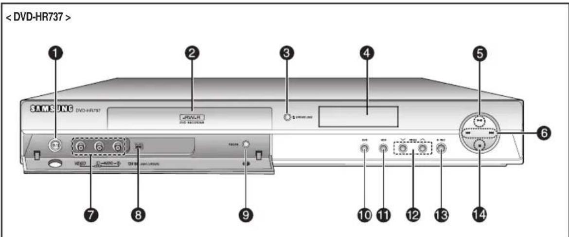 < DVD-HR737 > 1 2 3 4 5 SAMSUNG DVD-HR737 JWAL-R DVD RECORDER 6 7 8 9 10 11 12 13 14