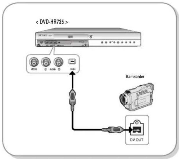 < DVD-HR735 > Kamkorder DV OUT
