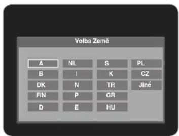 Volba Země A NL S PL B I K CZ DK N TR Jlné FIN P GR D E HU