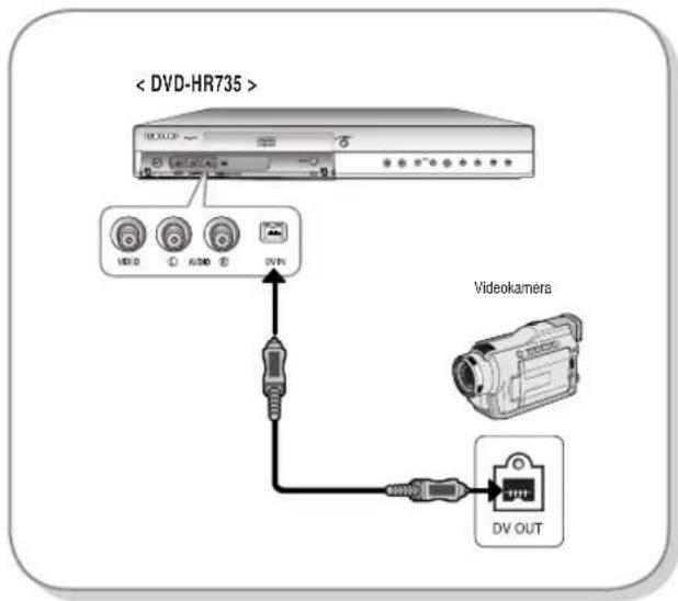 < DVD-HR735 > Videokamera DV OUT